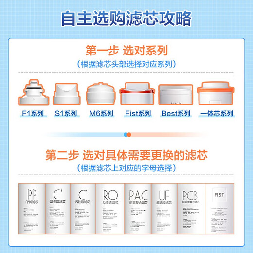 Midea water purification filter element, household water dispenser filter element, desktop water purifier filter element, suitable for Rubik's Cube JD/R2288/2260T-RO desktop drinking water machine, 1 year - PCB filter element