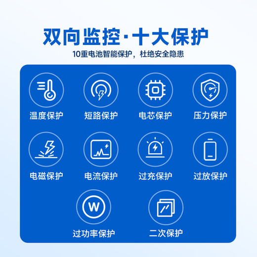 Jichuan is suitable for Dell Inspiron 5493 5593 5584 5585 5485 5482 Vostro 5490 YRDD6 laptop battery built-in replacement