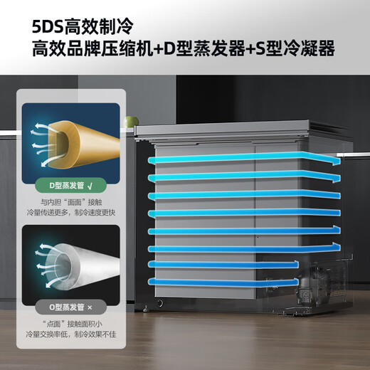 Konka 145 liter single temperature home smart anti-frost PCM panel first-class energy efficiency freezer small home rental refrigerated freezer BG15JD trade-in 20% national subsidy