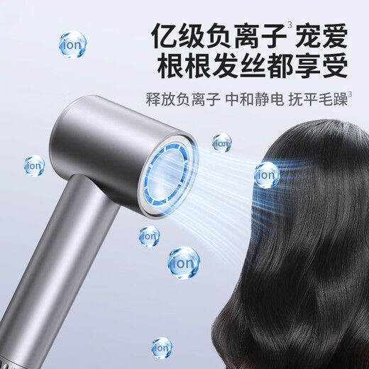 Yongri high-speed hair dryer household silent negative ion hair dryer high power does not hurt the hair household hair dryer high wind speed drying low noise hair dryer meteorite portable package
