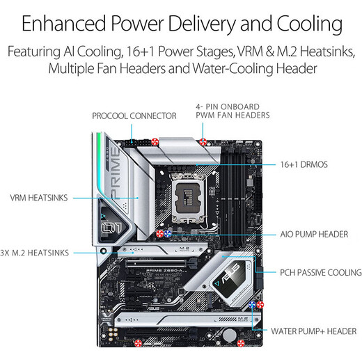 ASUS 华硕 PRIME Z690-A 主板 AURA RGB灯效 DDR5 ATX主板 英特尔 2.5 Gb LAN、USB 3.2 Gen 2