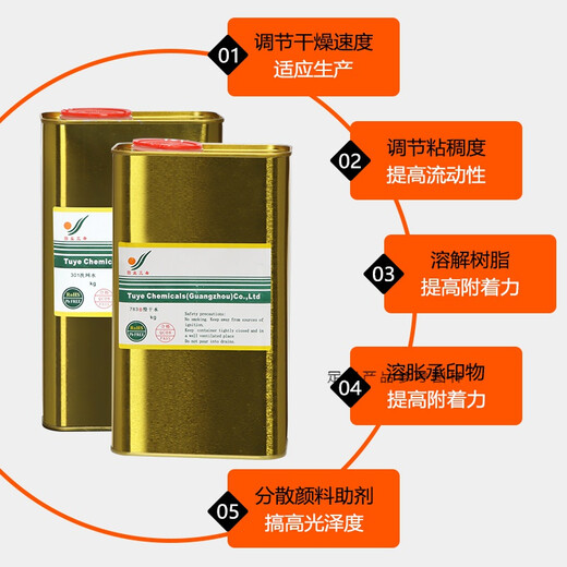 图业三希301洗网水慢干开油水丝印网版油墨稀释剂抹字水PP处理水 719快干水1kg