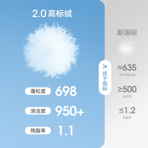 Flying in the snow children's down jacket boys and girls winter coat new casual thickened bread coat black 160