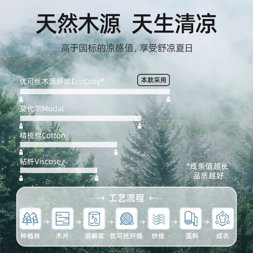 贝肽斯婴儿衣服包屁衣夏季薄款新生儿宝宝优可丝无袖背心连体哈衣