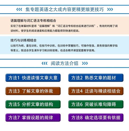 2025哈佛英语完形填空与阅读理解八九七年级下册上册初中初一二三中考听力组合专项训练哈弗英语时文阅读789同步练习册辅导资料书 【七年级下册2本】时文阅读第4辑+完形填空与阅6 初中通用