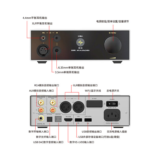 SHANLING EH3 desktop decoding and amp all-in-one pure tone player desktop decoding amp hifi digital audio amplifier Bluetooth EH3 decoding amp gold