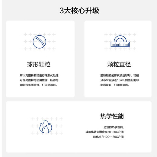 Farbraster passend für Lenovo LT2020 Toner LJ2000L 2050N M7030 7120 7020 10er Pack