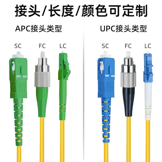 Uplian Broadcast and TV Grade APC Slant Octave Octave Fiber Optic Jumper SC / APC-SC / FC / LC / ST UPC Fiber-Fiber Optic Brazing Extension Cable TV-TOP TOP TOP TOP SOGO-MODE SC / APC-SC / APC 1 METER