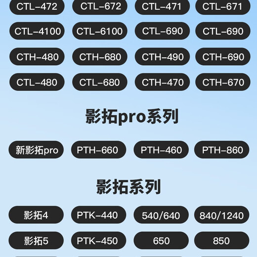 
Sentosi Wacom and Guan digital board data cable ctl672/472/471/pth660 Yingtuo hand-painted board connection cable old-fashioned Android port connection computer transmission cable Typec interface (for pth660/460)