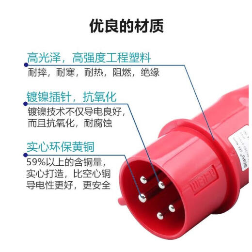 CLCEY工业插头插座TYP235明暗装座16A32A5芯防水航空连接器TYP285 16a5芯明装插座typ6623