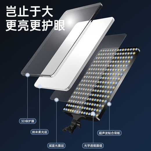 Jimantu 85W live broadcast fill light led live room food lighting indoor photography photography tablet lighting portrait beauty video shooting desktop jewelry surface light square soft light