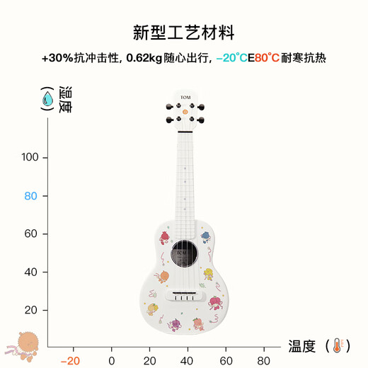 
TOM Ukulele M1L Durian classmate composite carbon fiber 23-inch beginners with high appearance and entry-level men and women