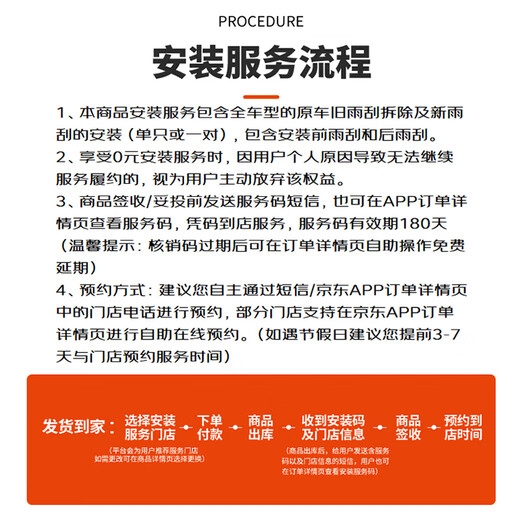 固特异（Goodyear）雨刮器适用19新款22宝马7系730七系740胶条750li无骨21雨刷