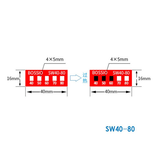 XMSJSW-80不可逆测温纸变色示温贴片温度贴纸热敏试纸感温标签 SW60-8 SW-12035片/张