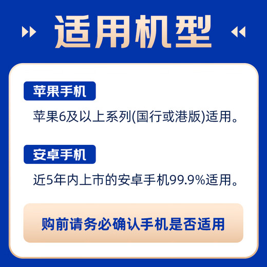 Egypt phone card 5G high-speed traffic Internet card Cairo Aswan Luxor tourist SIM card 5 days 3GB