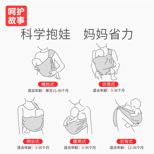 Care Story Portabebés Bolsa de sujeción frontal para recién nacidos Portabebés multifuncional delantero y trasero Funda de lactancia Herramienta para bebés horizontal liviana Rosa Sakura (cuatro estaciones) + cinturón de seguridad + bolsa de almacenamiento