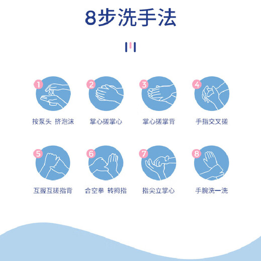 Wei Mengjie Hand Sanitizer Antibacterial, Mild, Moisturizing, Clean, Decontamination, Easy to Rinse, Baby, Children, Adults, Home Portable, Non-Medical 500ml 1 Bottle - Antibacterial Hand Sanitizer x1 Bottle