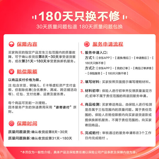 沁园（TRULIVA） 净水器滤芯官方 浩合/小白鲸/小水钻/小净灵/小新系列 单支净水器滤芯 RO膜滤芯-适用KRL5009/5019