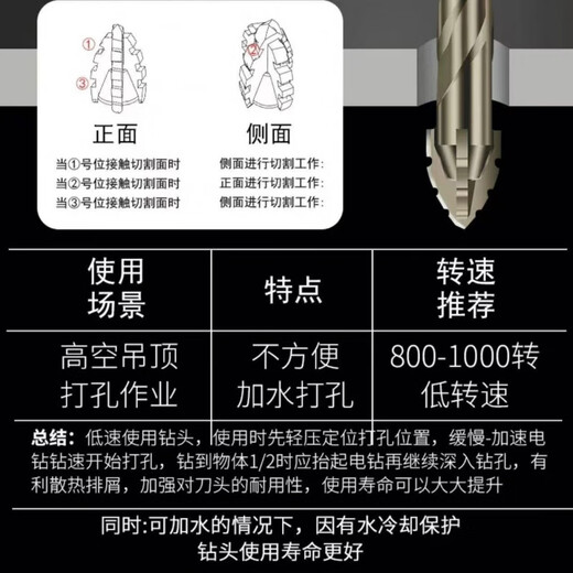 Anjunsheng tungsten steel alloy four-edged serrated eccentric drill super hard dry drilling full ceramic tile glass stone rock slab drill bit to drill holes four-edged serrated-a good drill bit can be drilled and drilled. 6.mm 5 pieces