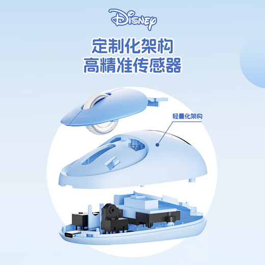Ratón Bluetooth inalámbrico Disney (DISNEY) para niñas, modo dual compacto, recargable, oficina ergonómica, silencioso, atractivo, sensación cómoda, adecuado para computadoras portátiles, iPads, tabletas, sonido ligero, Judy-Blue, modo dual Bluetooth/batería de duración ultralarga/sensación cómoda