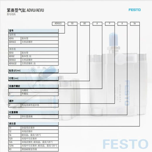 XMSJ Festo Advul Zylinder Aevuadvu16-20-32-40-50-63-80-100-A-advu12590APA