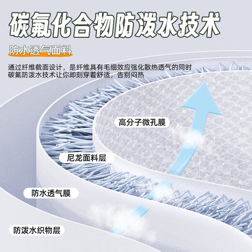 Yuzhiyuan children's sea equipment one-piece waders waterproof pants kindergarten sand and water clothes wading rain pants and rain boots all in one candy green - children's cartoon comfortable and breathable 23 (shoe inner length 14)