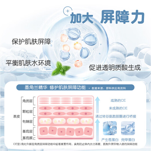 贝亲（Pigeon）洗发水沐浴露  新生儿宝宝用 水三角婴儿洗发沐浴二合一 500ml