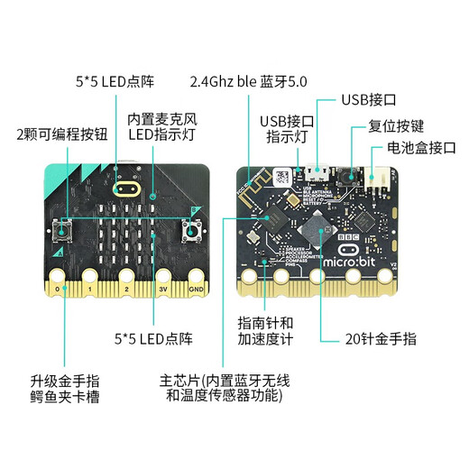 CreateBlock Microbit Development Board Micro: Bit Expansion Board Python Starter Kit Programming Starter Learning Kit C (einschließlich Motherboard)