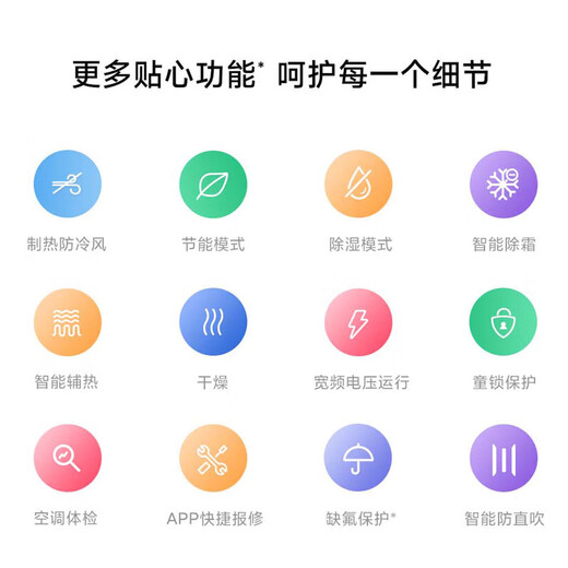 Aire acondicionado Xiaomi (MI) colgado de 1,5 hp, gran ahorro de energía, nueva eficiencia energética de primer nivel, calefacción y refrigeración de frecuencia variable, dormitorio autolimpiante inteligente montado en la pared KFR-35GW/N1A1, gran ahorro de energía, eficiencia energética de primer nivel, 1,5 hp