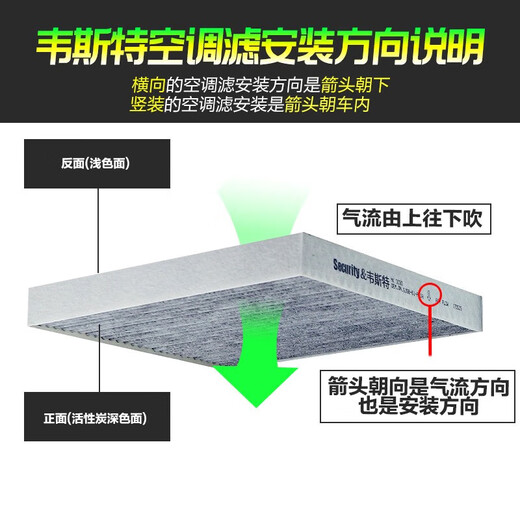 
West activated carbon air conditioning filter*MK9720 (suitable for Peugeot 301/14-17 Elysee 1.6L/C3-)