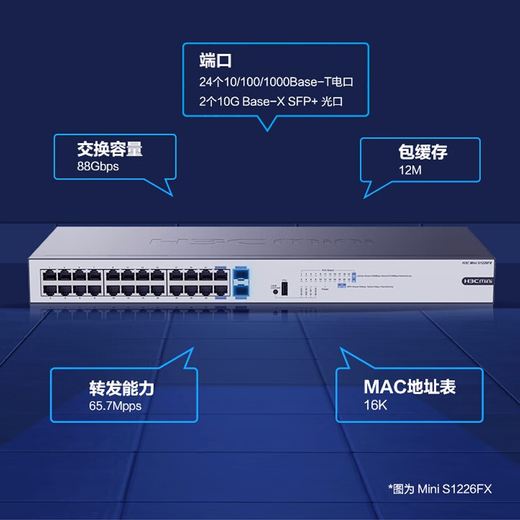 华三（H3C）Mini系列企业级全千兆交换机 商用办公以太网网络交换器即插即用核心监控防雷网线分线器 S1226FX 24口+2万兆光口非网管 用于中小企业、学校、网咖等网络场景