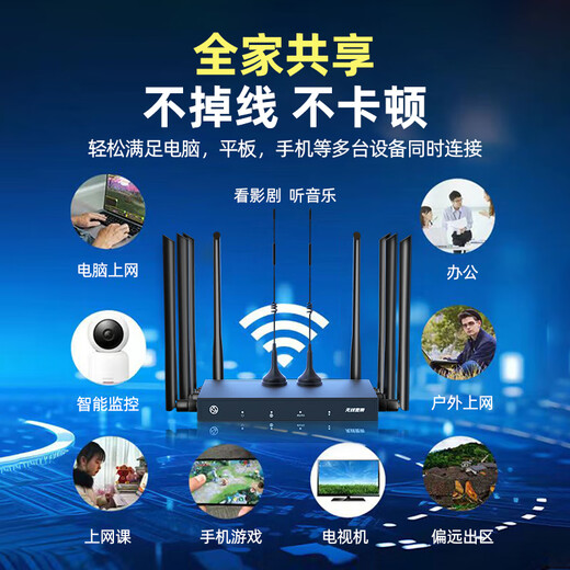 Yunqipin portable wifi wireless router broadband wifi 4g5g three-in-one unlimited traffic high-speed whole-house coverage commercial home router wireless network card no need to pull the network cable Meteor version - 36 cores 12 antennas - peak network speed up to 8-20M/S