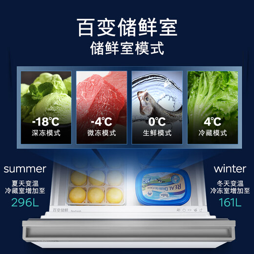 SIEMENS 406L multi-door inverter refrigerator, large capacity, four-door refrigerator, 65.5cm wide, small footprint, versatile fresh storage, flexible embedding, white KG402051VC