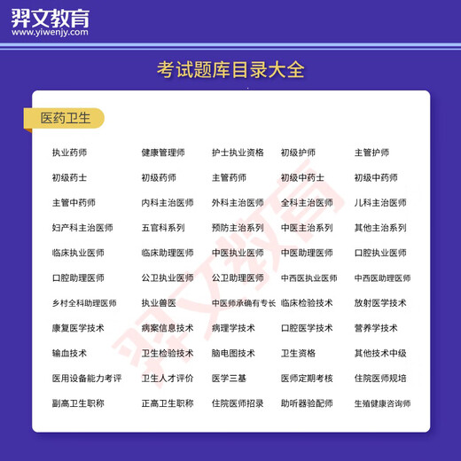 National standardized training examination questions bank for 2025 National Residents' 2025 Standardized Training Examination Question Bank Practice Test Mock Test Paper Internal Medicine Surgery Obstetrics and Gynecology Pediatrics Dermatology Emergency Department Neurology Graduation Yiwen Electronic Test Question Union Internal Medicine Manual Question Bank Software (Mobile/Computer/Tablet Printable) Traditional Chinese Medicine [16798]