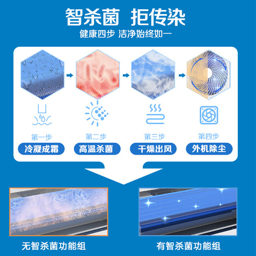 Oaks central air conditioning duct machine 4P5P6P one to four/one to three/one to five one to six multi-online variable frequency first-class energy efficiency embedded air conditioner first-class energy efficiency 120W (G1) one-to-three Default 1