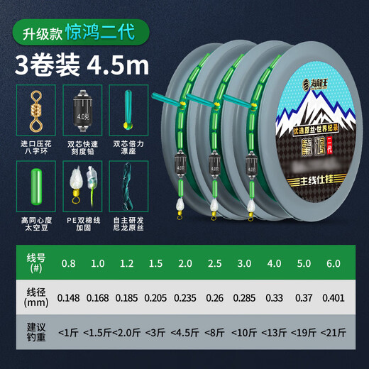 Hailongwang main line composition product line group wear-resistant crucian carp line group highly sensitive handmade finely tied main line traditional 5.4 meter line group second generation 3 rolls 4.5 meters eight-shaped ring No. 1.5