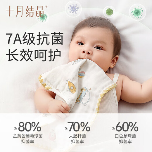 October Crystal Newborn Pillow Cover, Baby Cloud Piece Pillow, Gauze Flat Pillow, Anti-vomiting, Sweat-absorbent, Breathable Cotton Newborn, 7A Grade Antibacterial 39*25cm, Yunyou Dreamland, 6 layers of cotton yarn