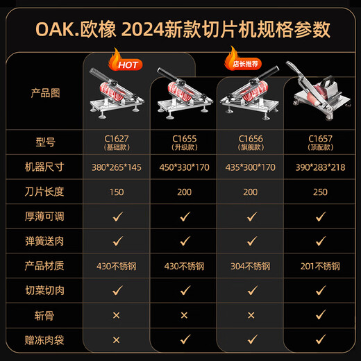 
OAK (OAK) Meat Cutting Machine Beef and Lamb Roll Slicing Machine Household Meat Shaving Machine Frozen Meat Artifact Meat Cutting Machine OX-C1656