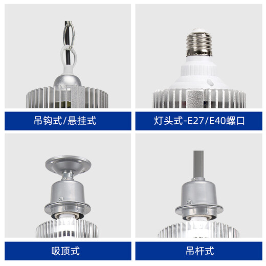 Suoyada LED Industrie- und Bergbaulampe, Fabriklampe, Werkstatt, Lager, helle Fabrik, Industriebeleuchtung, Decke, Kronleuchter, Lampenschirm, E27-Schraubsockel, 100 W