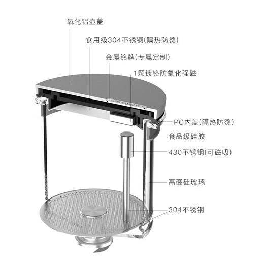 SAMADOYO glass liner elegant cup teapot tea water separation filter tea set 2025 home office teapot gun black 800ml