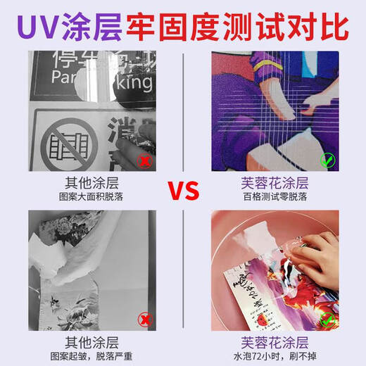 Self-spraying uv coating liquid acrylic metal glass tile printing transparent traceless uv ink adhesion liquid glass 829 quick-drying fragrance type
