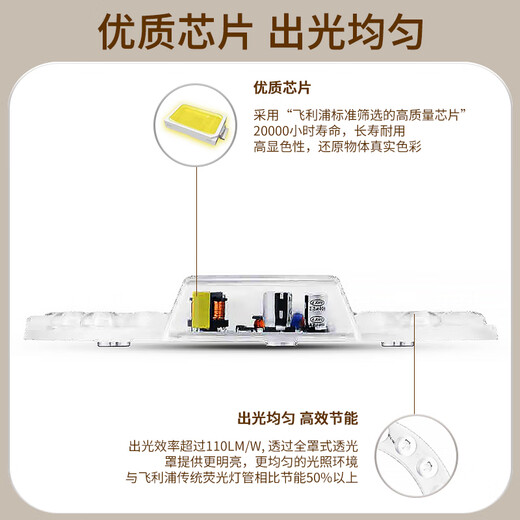 Philips (PHILIPS) ceiling lamp wick LED lamp panel lamp panel modification module wick 7W white light (6500K) diameter 139mm