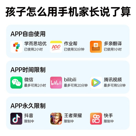 多亲F22防沉迷智能学生手机定位按键盘老人手机微信触屏车间安全保密无摄像头小爱儿童老年备用功能机 铁灰色2G+16G 华为小米Type-C充口 全网通5G广电移动联通电信版
