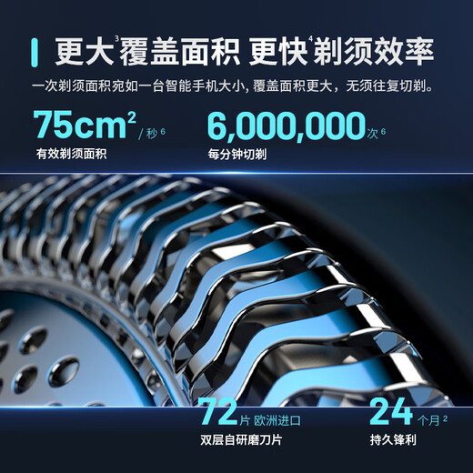 飞利浦（PHILIPS）电动剃须刀旋护9系Pro+经典版 SkinIQ智能光感刮胡刀配无线清洁中心 生日礼物送老公男友
