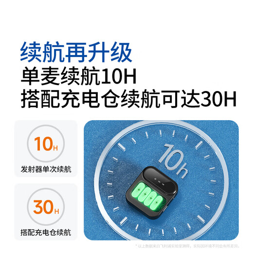 Philips (PHILIPS) National Subsidy Lavalier Microphone Vlog Short Video Live Broadcast Computer Android Apple Phone Radio Microphone Bluetooth Wireless Lavalier One-to-Two DLM3538C