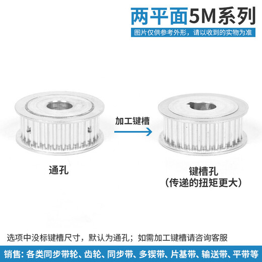 喆炜同步带轮 5M40齿 槽宽21 AF型齿轮 5M 40齿 机械传动皮带轮SN3881 带宽20mm内孔24/25键槽8*3.3(拍