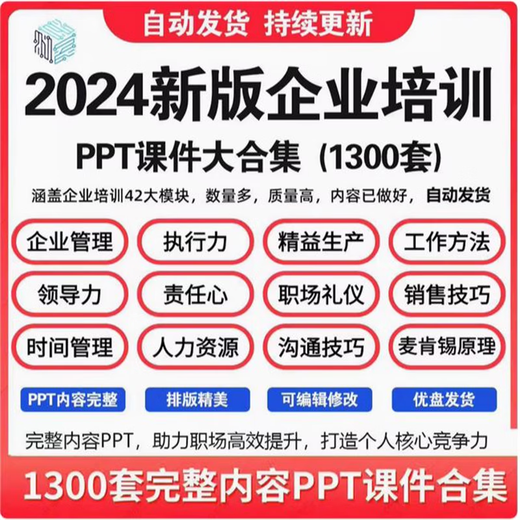 2025年1300套企业内训PPT课件 职场员工管理公司培训电子版可编辑 标准