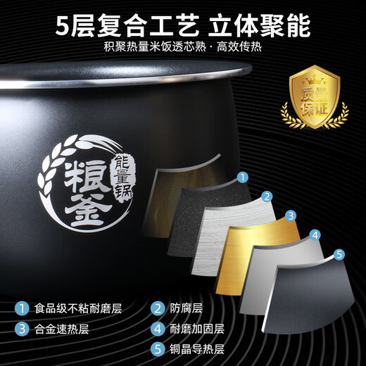 超莲日记适用于荣事达内胆5升粮釜RFBS5011/S5010/Y58A/S5020先科CFXB90D 5升内胆+送饭勺汤勺