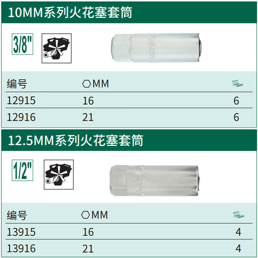 DSsata Auto-Zündkerzen-Steckschlüssel, Motorrad-Reparatur, Auto-Reparatur-Werkzeug, 16 13915 (16 mm), 12,5 mm, Serie Spark