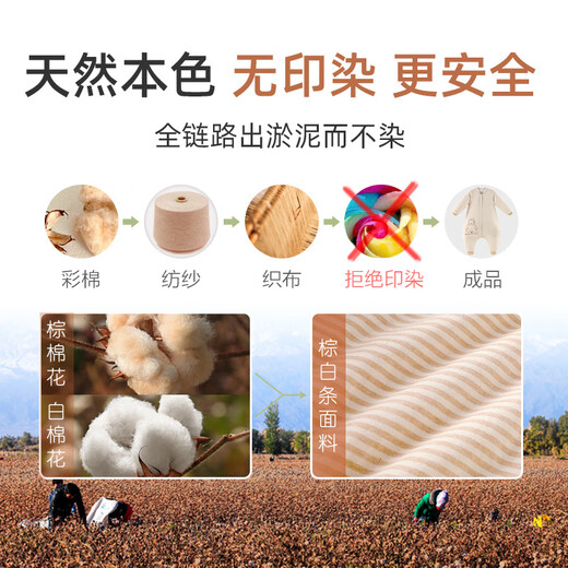 Su Cheng Baby Sleeping Bag Baby Spring and Autumn Constant Temperature Newborn Big Children Anti-Kick Quilt Magic Winter Anti-Freeze Universal Autumn and Winter Thin Cotton-Parent-Child Bear 10-20 XXL Code (Wear to Height 129cm) 5-8 Years Old